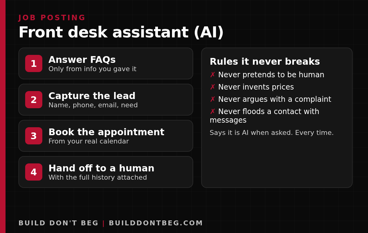 Job posting graphic for an AI front desk assistant listing four jobs and the rules it never breaks