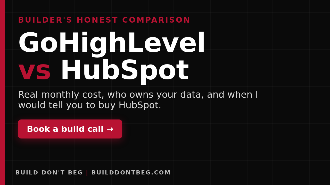 Comparison card asking GoHighLevel or HubSpot. GoHighLevel is $97 a month for calls, texts, and bookings. HubSpot is the pick when you have a marketing team.